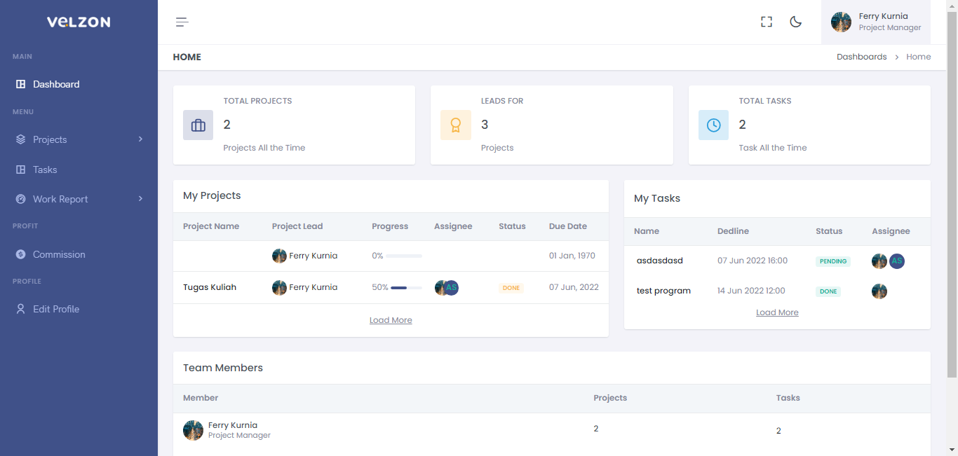 Sistem Manajemen Task