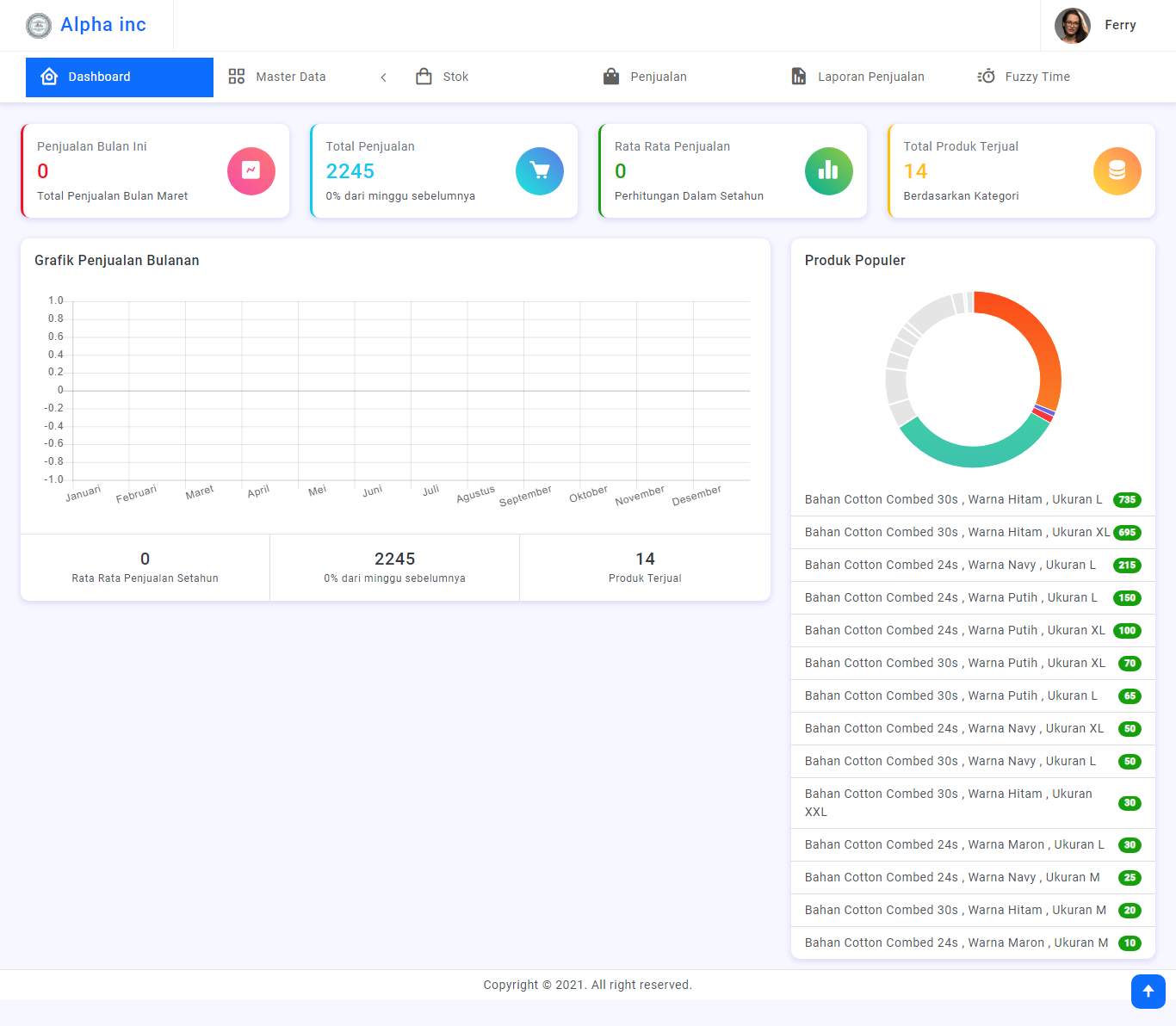 Sistem Manajemen Stok