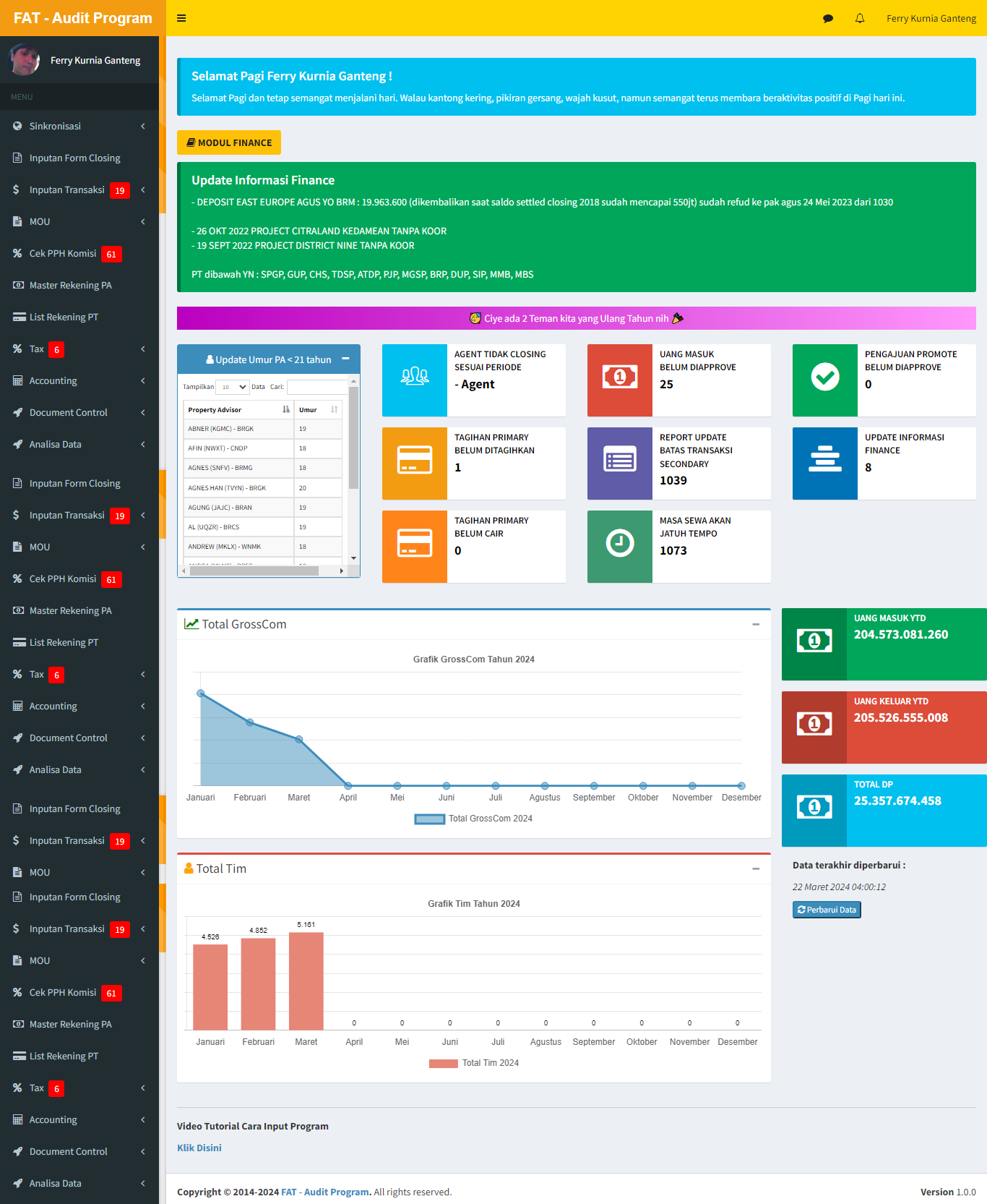 Sistem Finance Tax Audit (FAT)